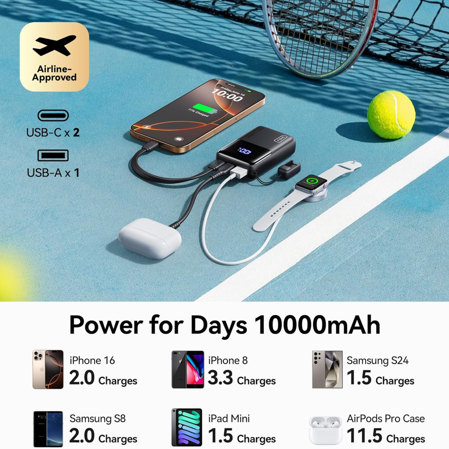 Power Bank INIU 10,000mAh Ultra Compacto – Carga Rápida 45W en tu Bolsillo P50