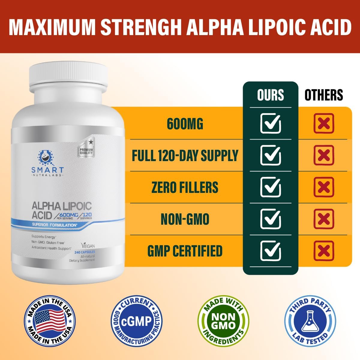 Smart Nutra Labs Alpha Lipoic Acid (ALA) 600 mg – 240 Cápsulas