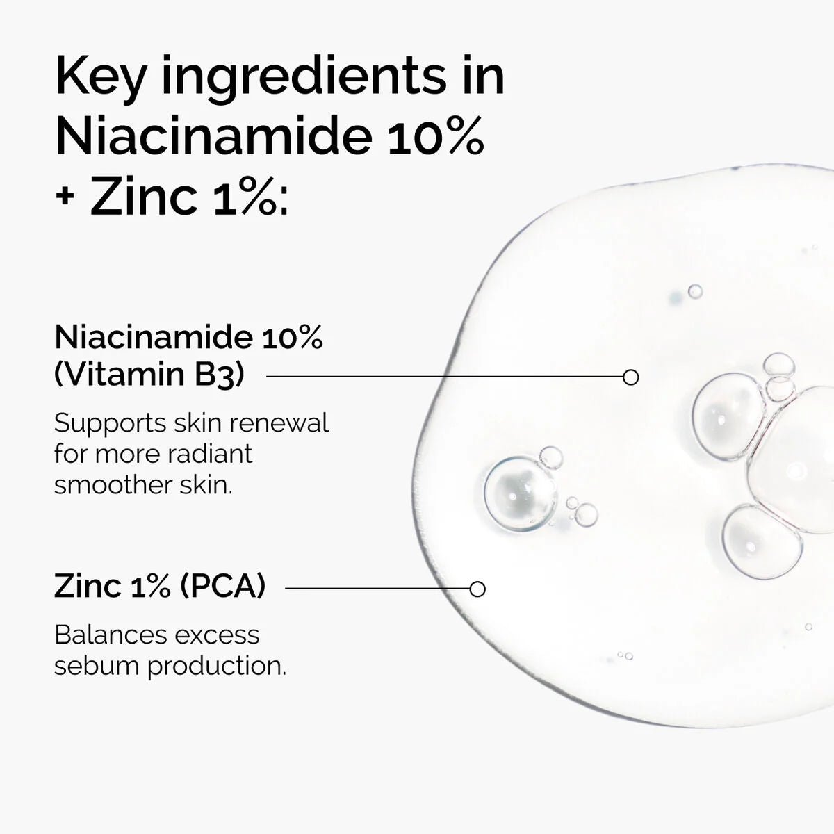niacinamide the ordinary peru