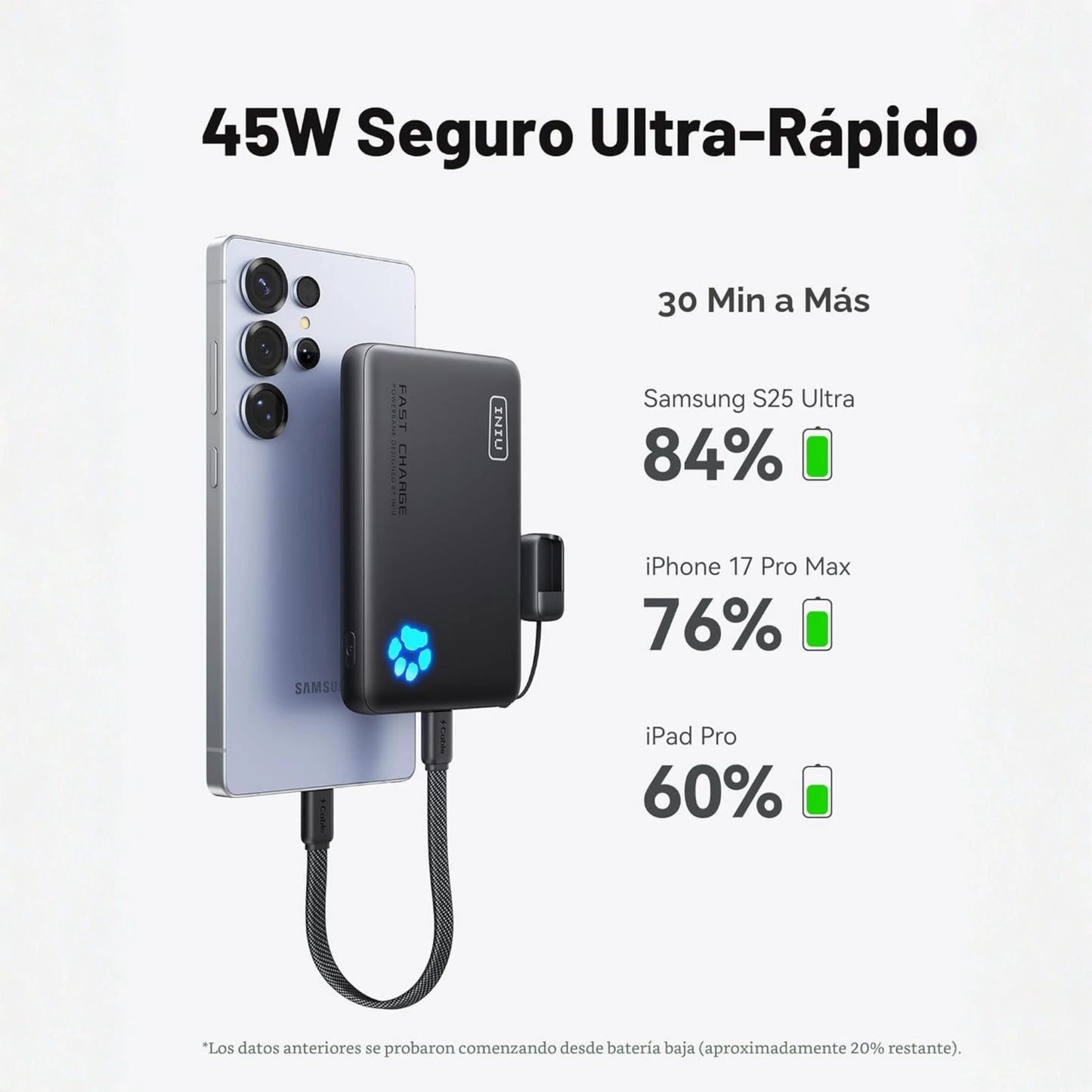 INIU Cargador portátil, ultra delgado de 45W de carga rápida con cable USB C