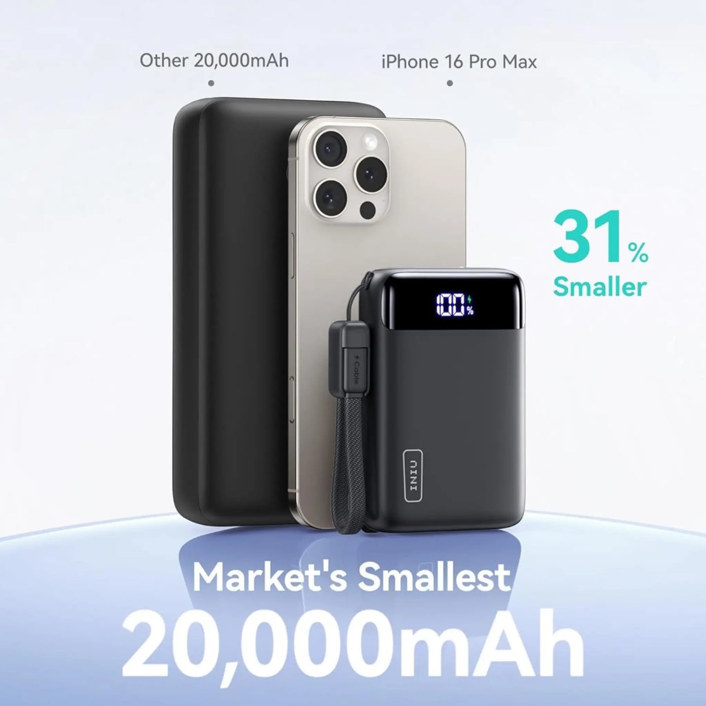 INIU Power Bank 20000 mAh 22.5W - Puertos y características de carga rápida | Nuvio Perú
