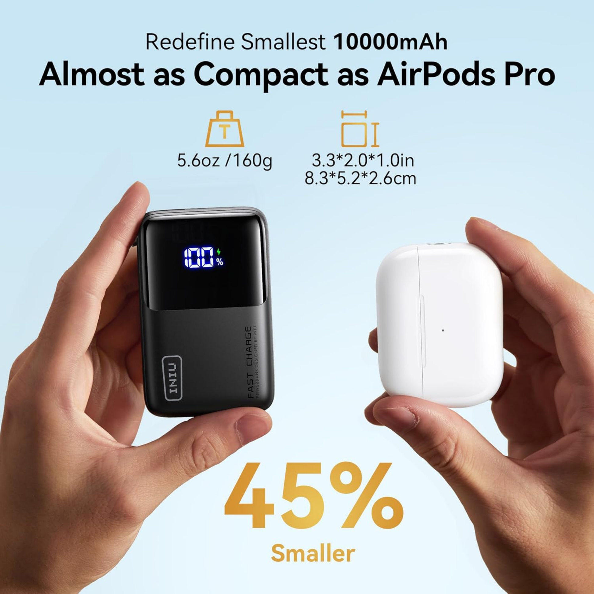 INIU Power Bank 10000 mAh - Puertos USB-C y características de carga rápida | Nuvio Perú
