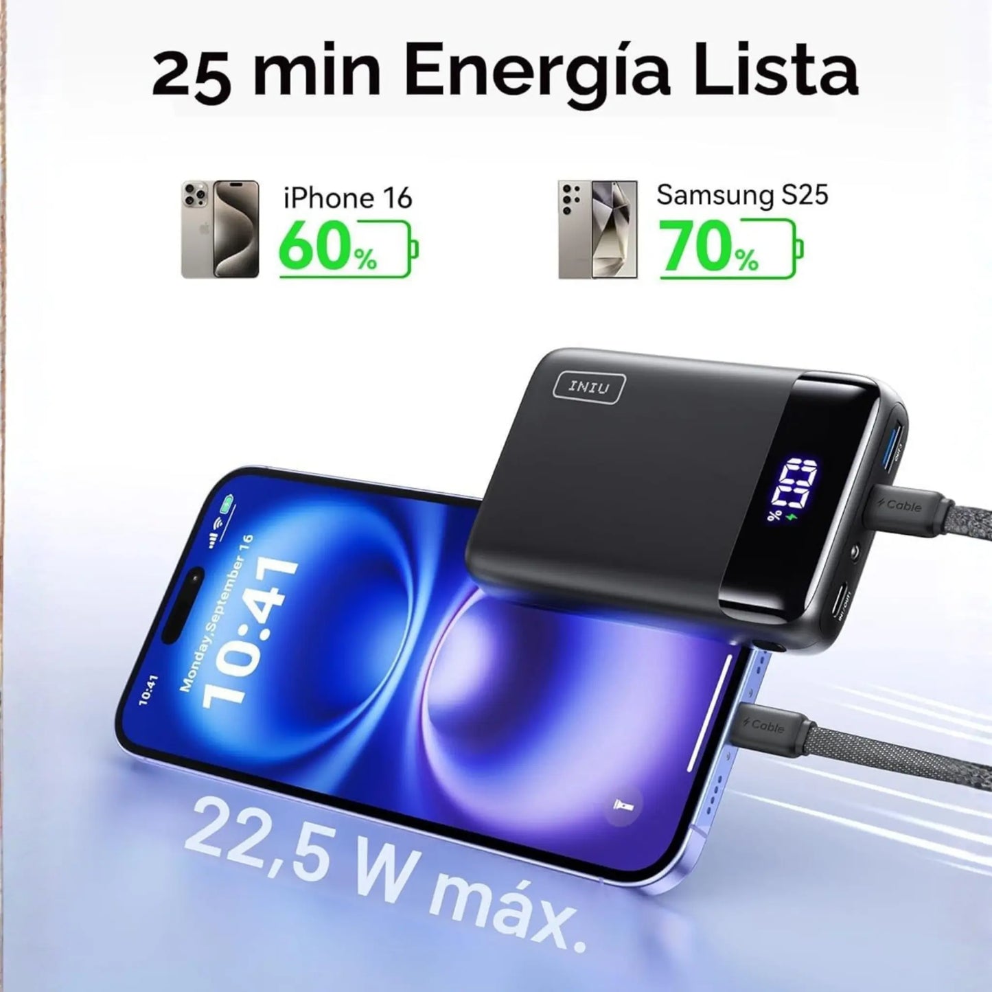 INIU Power Bank 20000mAh Carga Rápida 22.5W