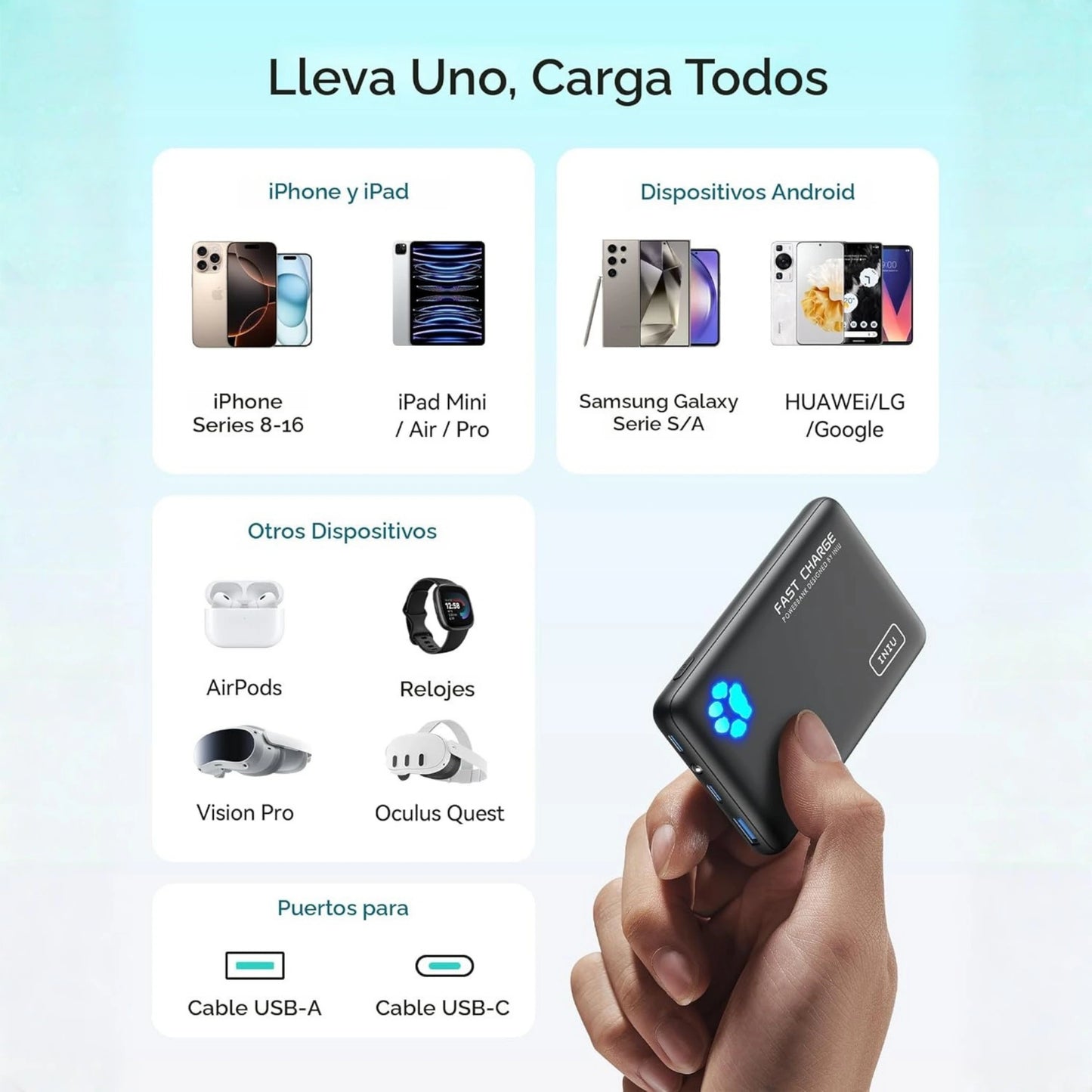 INIU Cargador portátil, ultra delgado de 45W de carga rápida con cable USB C