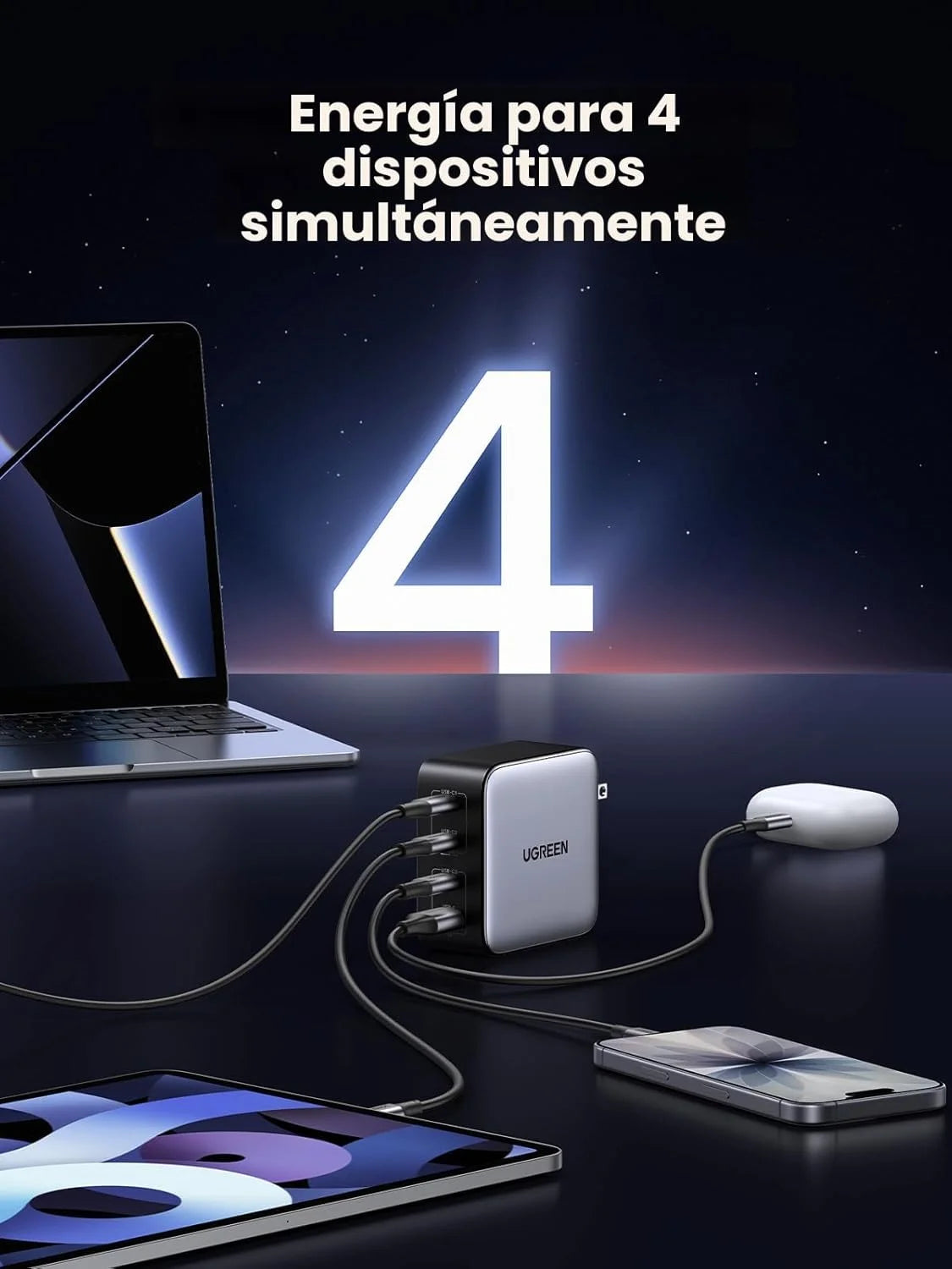 UGREEN Nexode Cargador USB C GaN de 100W