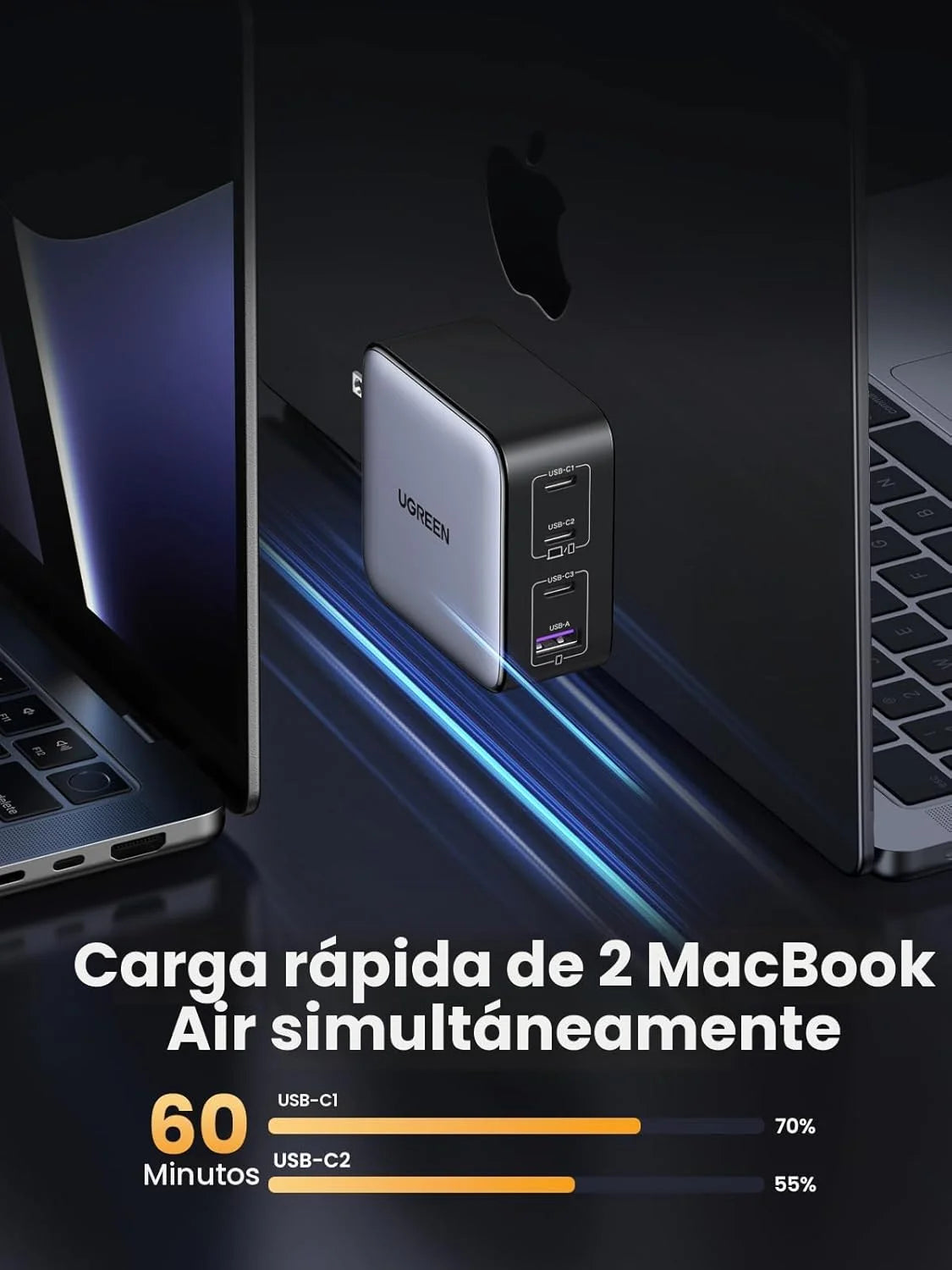 UGREEN Nexode Cargador USB C GaN de 100W