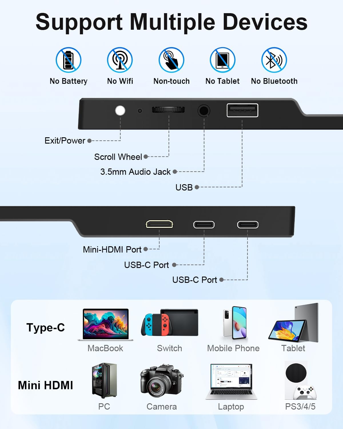 Monitor Portátil MAGEX 14.2” 2.5K 2520×1680 USB-C + Mini HDMI