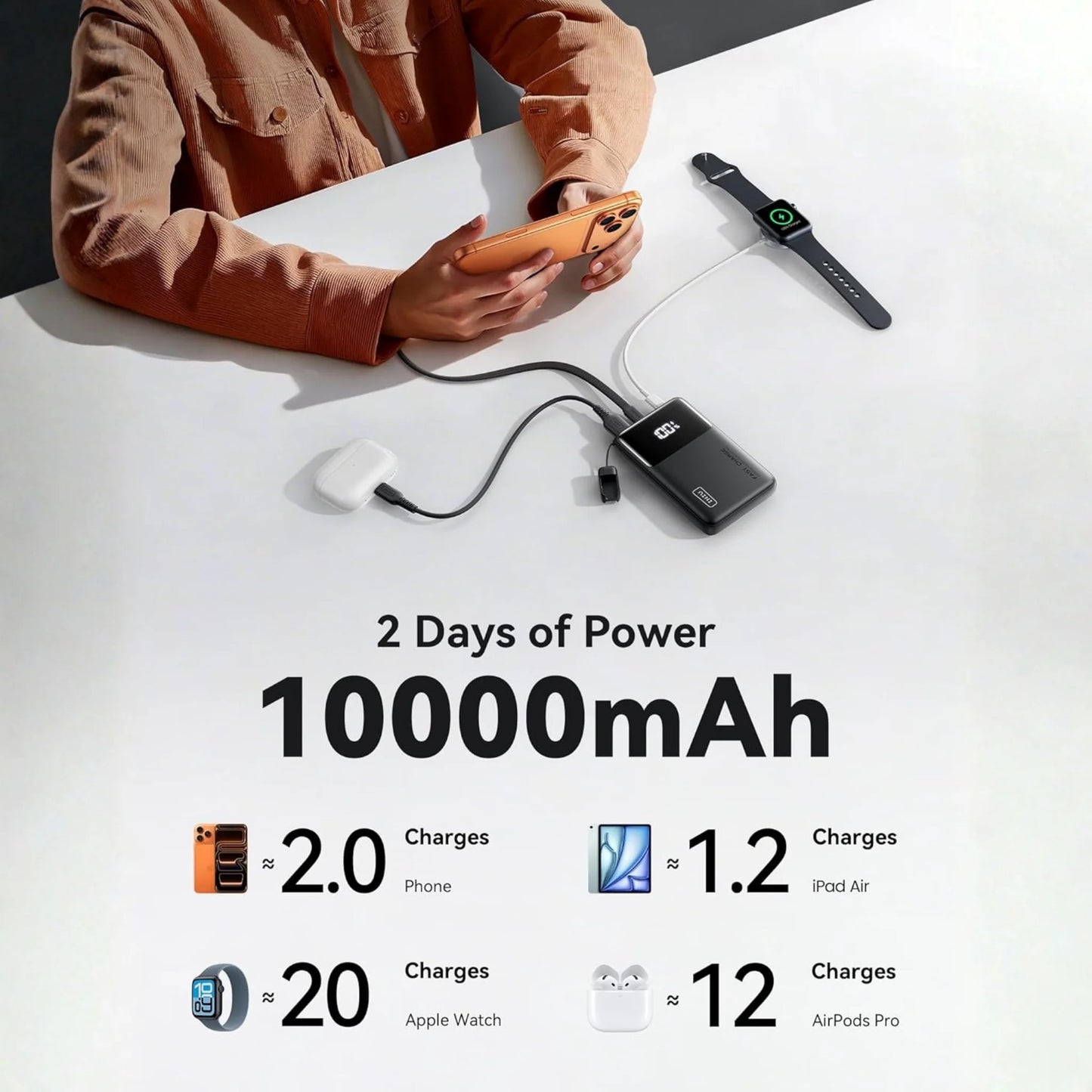 INIU Power Bank 10000mAh USB-C – Ideal para Viajes y Uso Diario