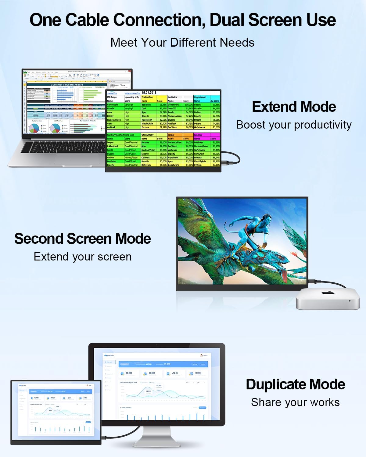 Monitor Portátil MAGEX 14.2” 2.5K 2520×1680 USB-C + Mini HDMI