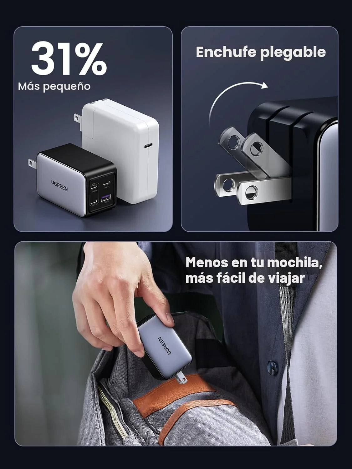 UGREEN Nexode 65W GaN Cargador de Pared USB C