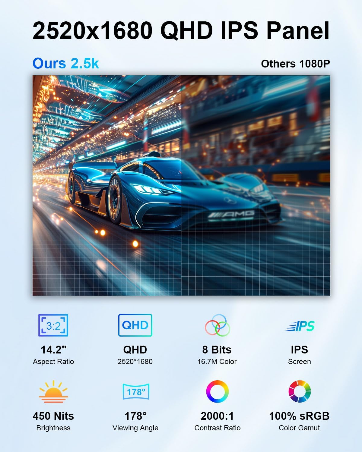 Monitor Portátil MAGEX 14.2” 2.5K 2520×1680 USB-C + Mini HDMI