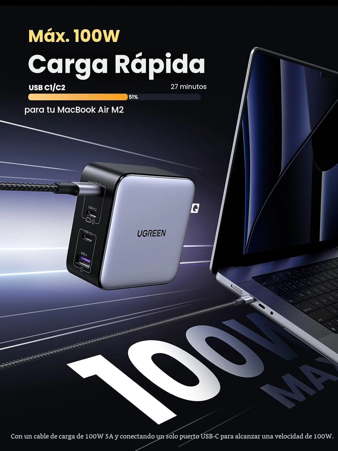 UGREEN Nexode Cargador USB C GaN de 100W