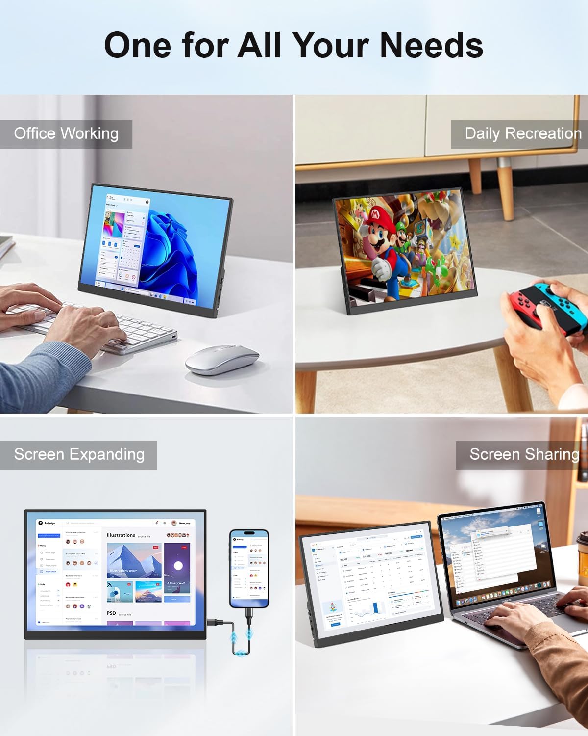 Monitor Portátil MAGEX 14.2” 2.5K 2520×1680 USB-C + Mini HDMI