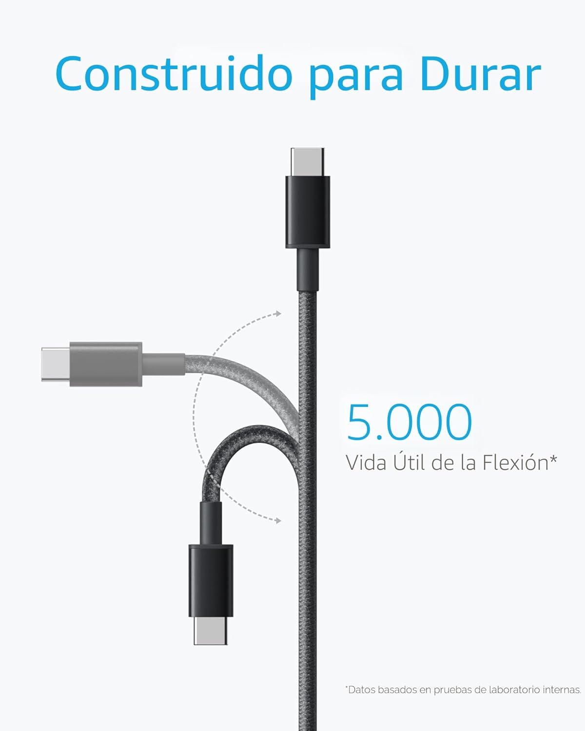 Cable Anker USB-C a USB-C 60W – Pack x2, 1 m