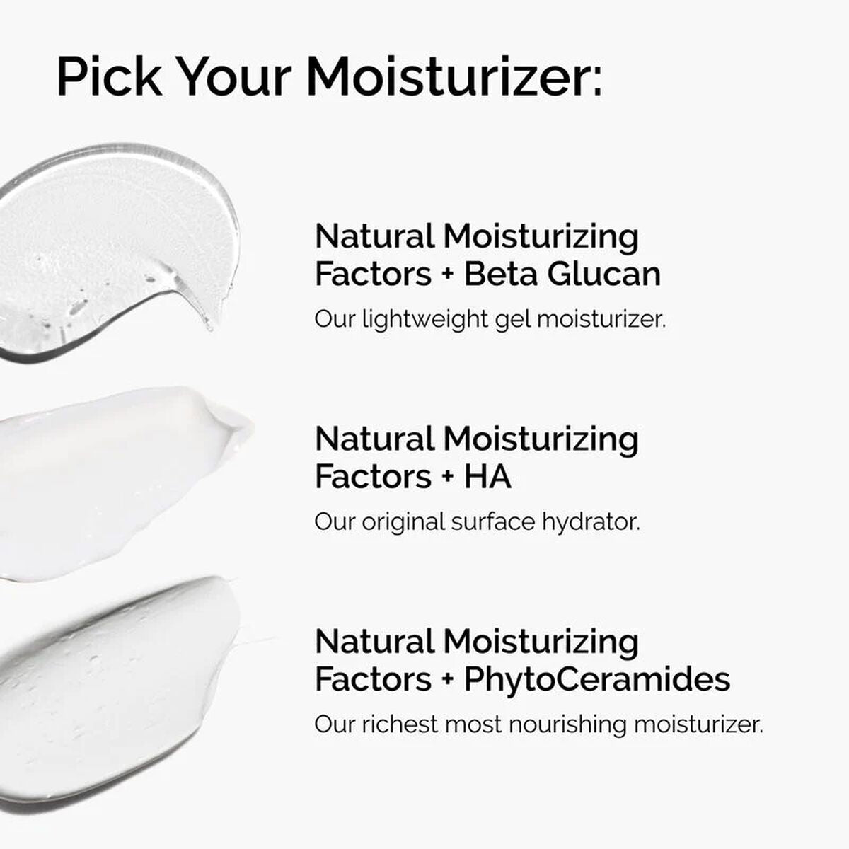 Natural Moisturizing Factors + PhytoCeramides