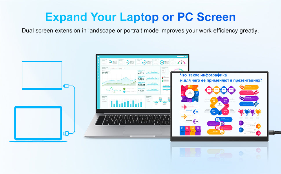 Monitor Portátil MAGEX 14.2” 2.5K 2520×1680 USB-C + Mini HDMI